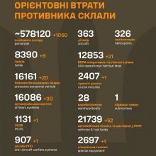 Загальні бойові втрати противника станом на 31 липня