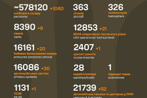 Загальні бойові втрати противника станом на 31 липня