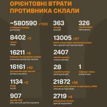 Загальні бойові втрати противника станом на 02 серпня