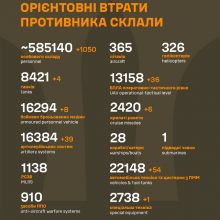 Загальні бойові втрати противника станом на 06 серпня