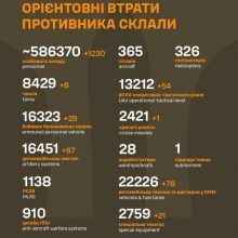 Загальні бойові втрати противника станом на 07 серпня