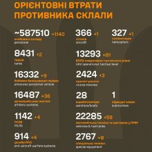 Загальні бойові втрати противника станом на 08 серпня