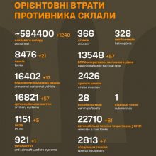 Загальні бойові втрати противника станом на 14 серпня