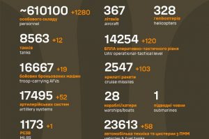 Загальні бойові втрати противника станом на 27 серпня