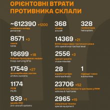 Загальні бойові втрати противника станом на 29 серпня