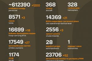 Загальні бойові втрати противника станом на 29 серпня