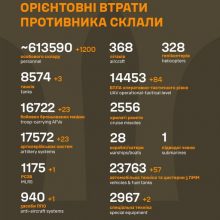 Загальні бойові втрати противника станом на 30 серпня