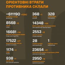 Загальні бойові втрати противника станом на 28 серпня