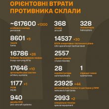 Загальні бойові втрати противника станом на 02 вересня