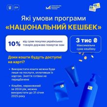 Підтримка українців є послідовною політикою держави, купувати своє нині – не тільки круто, а й вигідно, – Валерія Бандурко