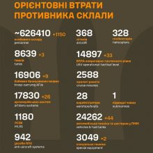 Загальні бойові втрати противника станом на 09 вересня