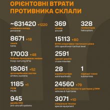 Загальні бойові втрати противника станом на 13 вересня