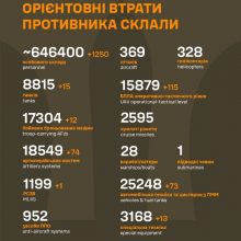 Загальні бойові втрати противника станом на 25 вересня