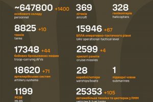 Загальні бойові втрати противника станом на 26 вересня