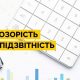 У Черкаському районі триває моніторинг публічних закупівель