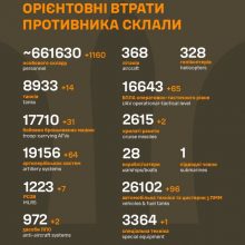 Загальні бойові втрати противника станом на 07 жовтня