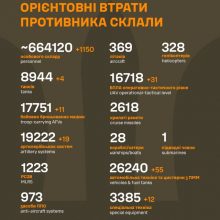 Загальні бойові втрати противника станом на 09 жовтня