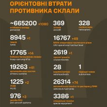 Загальні бойові втрати противника станом на 10 жовння