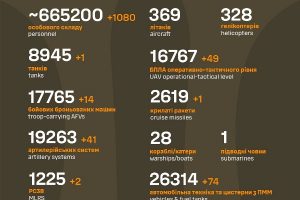 Загальні бойові втрати противника станом на 10 жовння