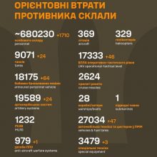 Загальні бойові втрати противника станом на 21 жовтня