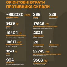 Бойові втрати противника станом на 29 жовтня