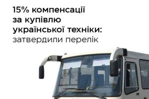 «Промисловий кешбек»: черкаський виробник долучився до державного проєкту