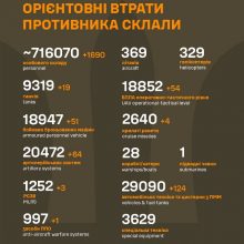 Загальні бойові втрати ворога станом на 14 листопада