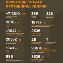 Загальні бойові втрати ворога станом на 12 листопада