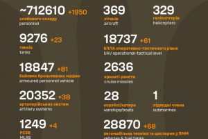 Загальні бойові втрати ворога станом на 12 листопада