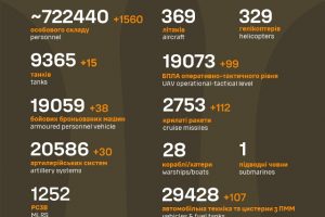 Загальні бойові втрати ворога станом на 18 листопада