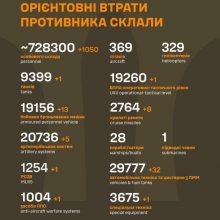 Загальні бойові втрати противника станом на 22 листопада