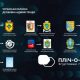 Черкащина доєдналась до нацпроєкту «Пліч-о-пліч: Згуртовані громади»