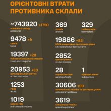 Загальні бойові втрати ворога станом на 2 грудня