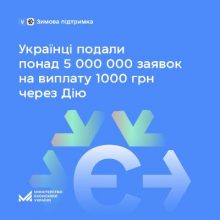 Зимова єПідтримка: Українці подали понад 5 млн заявок на виплату 1000 грн через Дію