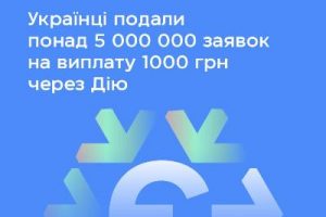 Зимова єПідтримка: Українці подали понад 5 млн заявок на виплату 1000 грн через Дію