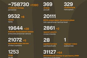 Загальні бойові втрати ворога станом на 12 грудня