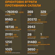 Загальні бойові втрати противника станом на 16 грудня