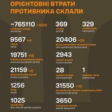 Загальні бойові втрати противника станом на 17 грудня