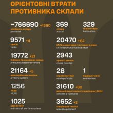 Загальні бойові втрати ворога станом на 18 грудня