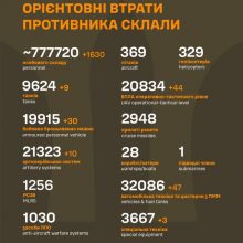 Загальні бойові втрати противника станом на 24 грудня