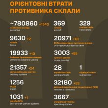 Загальні бойові втрати ворога станом на 26 грудня