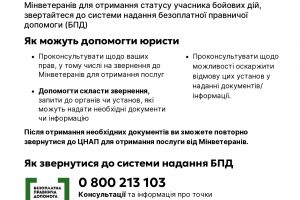 Якщо ви доброволець отримайте допомогу зі зверненням до Мінветернів для оформлення статусу УБД
