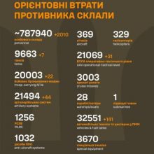 Загальні бойові втрати противника станом на 30 грудня