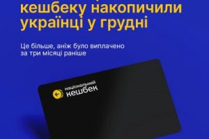 Національний кешбек: 436 мільйонів гривень накопичили українці за грудень