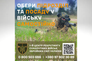 Обирай посаду і підрозділ у війську!