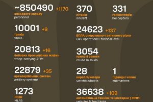 Загальні бойові втрати ворога станом на 10 лютого