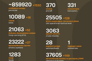 Загальні бойові втрати ворога станом на 17 лютого