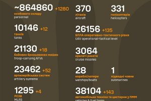 Загальні бойові втрати ворога станом на 21 лютого