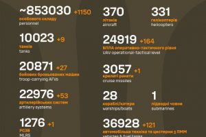 Загальні бойові втрати противника на 12 лютого