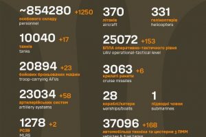 Загальні бойові втрати противника станом на 13 лютого